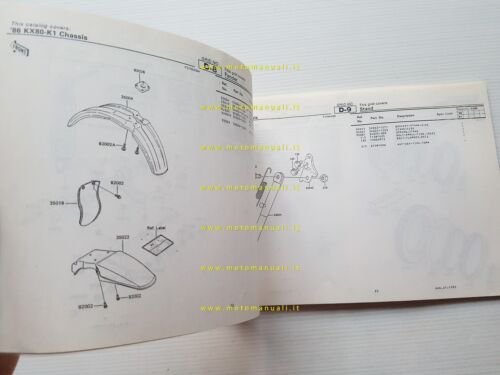 Kawasaki KX 80 II 1986 catalogo ricambi copia da microfiche …
