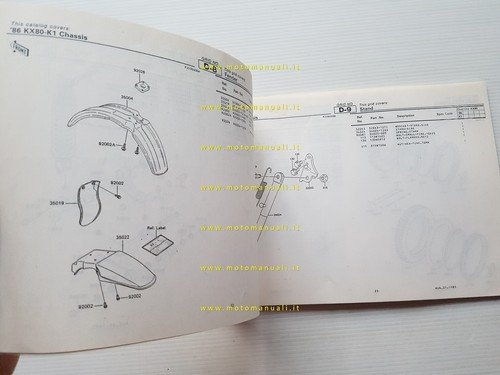 Kawasaki KX 80 II 1986 catalogo ricambi copia da microfiche …