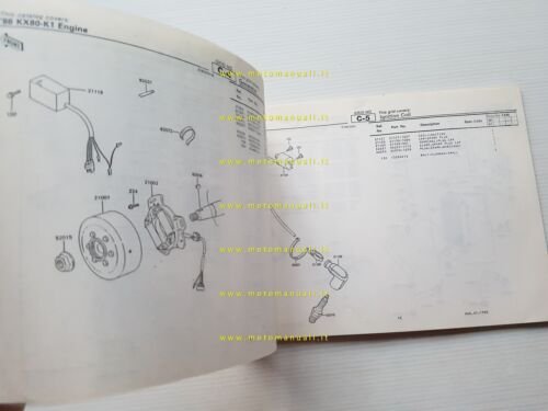 Kawasaki KX 80 II 1986 catalogo ricambi copia da microfiche …