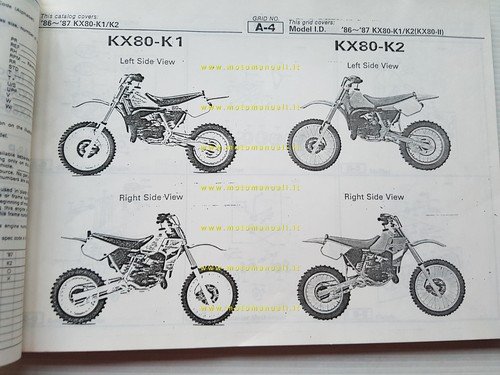 Kawasaki KX 80 K1-K2 1986-87 catalogo ricambi copia da microfiche …