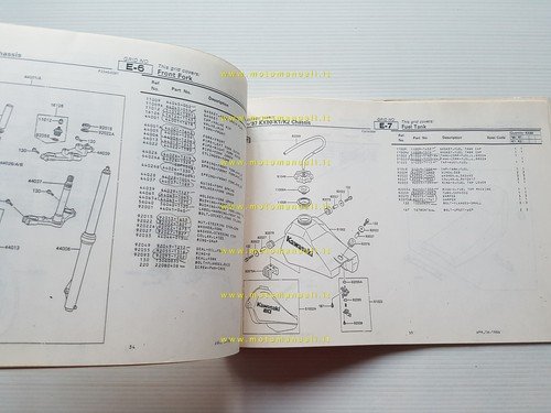 Kawasaki KX 80 K1-K2 1986-87 catalogo ricambi copia da microfiche …