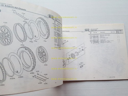 Kawasaki KX 80 K1-K2 1986-87 catalogo ricambi copia da microfiche …