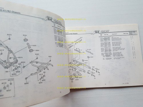 Kawasaki KX 80 K1-K2 1986-87 catalogo ricambi copia da microfiche …