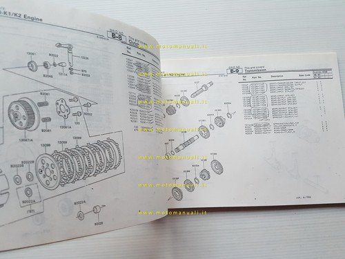 Kawasaki KX 80 K1-K2 1986-87 catalogo ricambi copia da microfiche …