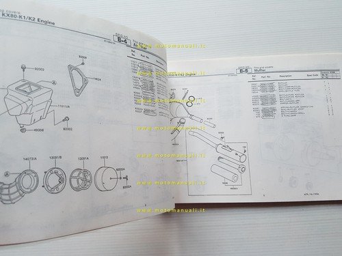 Kawasaki KX 80 K1-K2 1986-87 catalogo ricambi copia da microfiche …