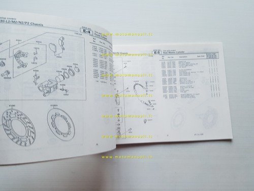 Kawasaki KX 80 L2-M2-N2-P2 1989 catalogo ricambi copia da microfiche …