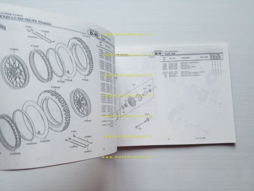 Kawasaki KX 80 L2-M2-N2-P2 1989 catalogo ricambi copia da microfiche …
