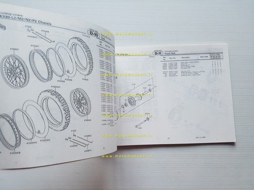 Kawasaki KX 80 L2-M2-N2-P2 1989 catalogo ricambi copia da microfiche …