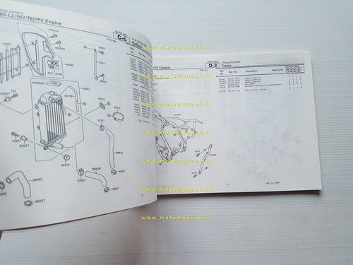 Kawasaki KX 80 L2-M2-N2-P2 1989 catalogo ricambi copia da microfiche …