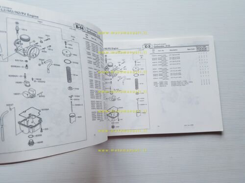 Kawasaki KX 80 L2-M2-N2-P2 1989 catalogo ricambi copia da microfiche …