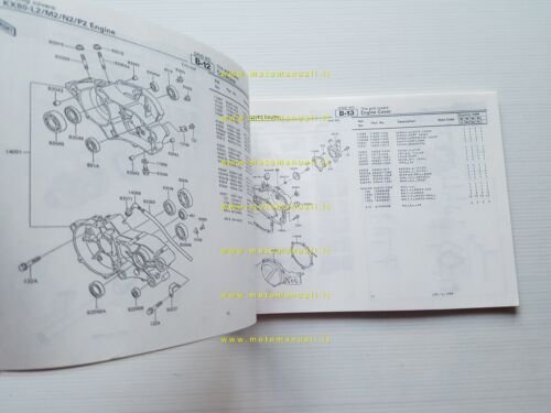 Kawasaki KX 80 L2-M2-N2-P2 1989 catalogo ricambi copia da microfiche …