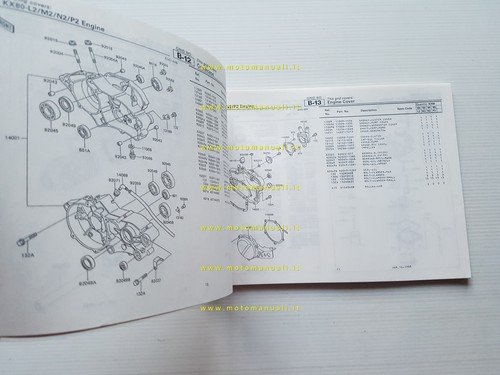 Kawasaki KX 80 L2-M2-N2-P2 1989 catalogo ricambi copia da microfiche …
