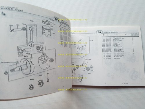 Kawasaki KX 80 M1 1988 catalogo ricambi copia da microfiche …