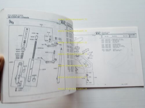 Kawasaki KX 80 M1 1988 catalogo ricambi copia da microfiche …