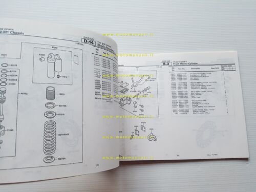 Kawasaki KX 80 M1 1988 catalogo ricambi copia da microfiche …