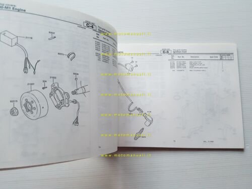Kawasaki KX 80 M1 1988 catalogo ricambi copia da microfiche …