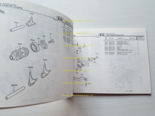 Kawasaki KX 80 M1 1988 catalogo ricambi copia da microfiche …