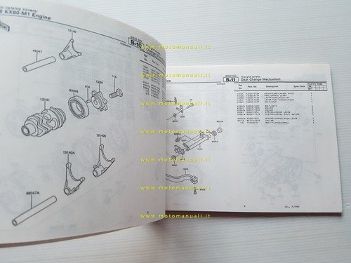 Kawasaki KX 80 M1 1988 catalogo ricambi copia da microfiche …