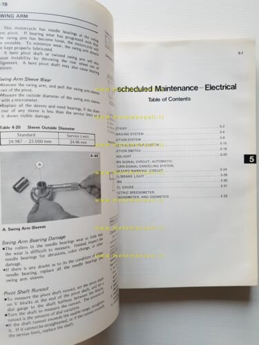 Kawasaki KZ 1000 - 1100 1981-83 manuale officina INGLESE originale …