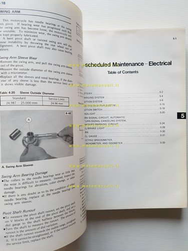 Kawasaki KZ 1000 - 1100 1981-83 manuale officina INGLESE originale …