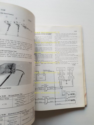 Kawasaki KZ 1000 - 1100 1981-83 manuale officina INGLESE originale …
