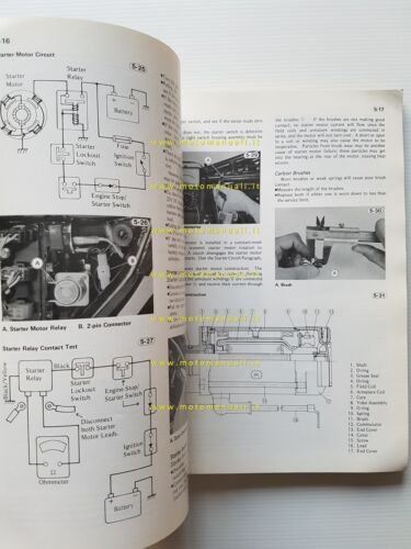 Kawasaki KZ 1000 - 1100 1981 manuale officina INGLESE originale …