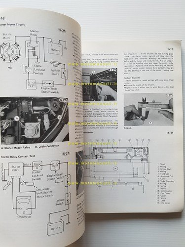 Kawasaki KZ 1000 - 1100 1981 manuale officina INGLESE originale …