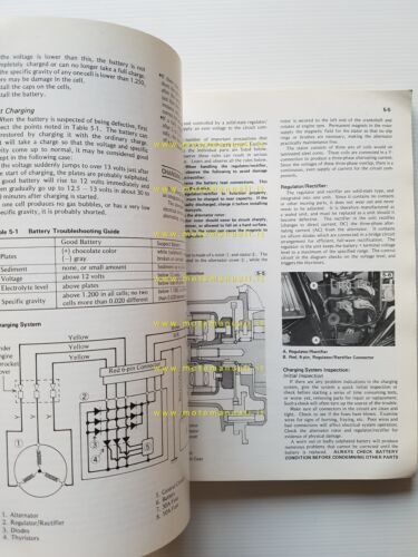 Kawasaki KZ 1000 - 1100 1981 manuale officina INGLESE originale …