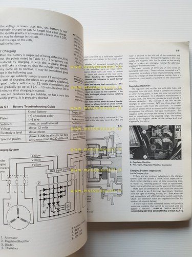 Kawasaki KZ 1000 - 1100 1981 manuale officina INGLESE originale …