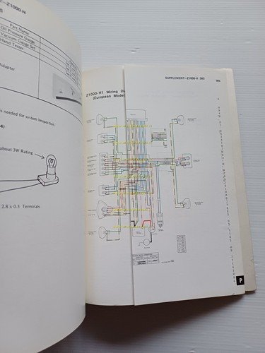 Kawasaki KZ 1000 1978-80 manuale officina originale INGLESE workshop manual