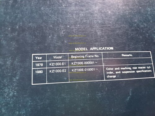 Kawasaki KZ 1000 Shaft 1979-80 manuale officina originale INGLESE shop …