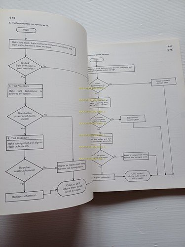 Kawasaki KZ 1100 Shaft 1981-82 manuale officina originale INGLESE shop …