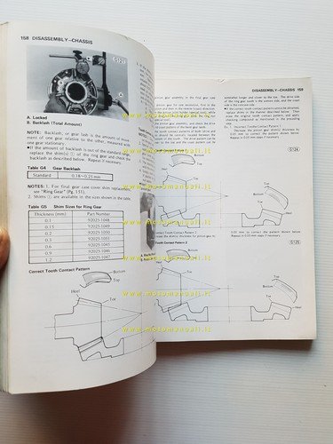 Kawasaki KZ 1300 A1 1979 manuale officina riparazione originale inglese