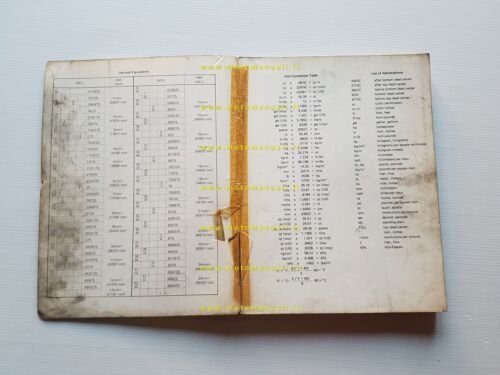 Kawasaki KZ 1300 A1 1979 manuale officina riparazione originale inglese