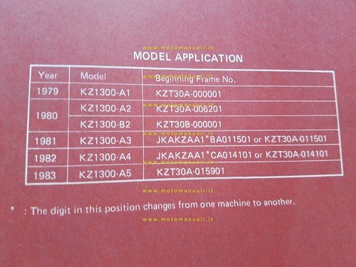Kawasaki KZ 1300 A1-A6 1979-83 manuale officina riparazione originale inglese