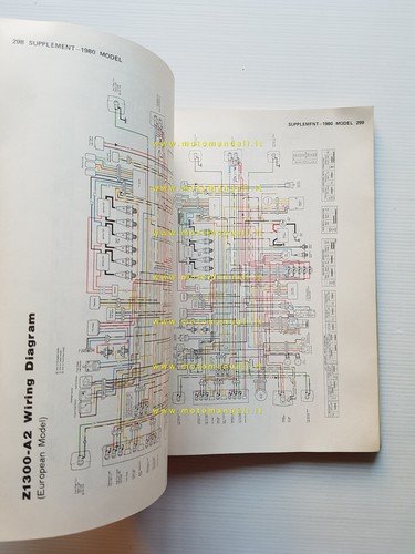 Kawasaki KZ 1300 A1-A6 1979-83 manuale officina riparazione originale inglese