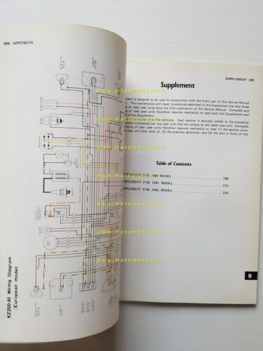 Kawasaki KZ 200 1977-82 manuale officina INGLESE originale workshop manual