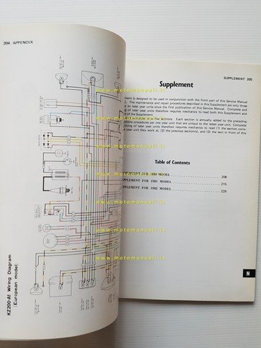 Kawasaki KZ 200 1977-82 manuale officina INGLESE originale workshop manual
