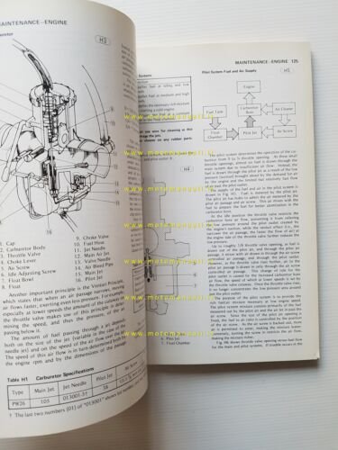 Kawasaki KZ 200 1977-82 manuale officina INGLESE originale workshop manual