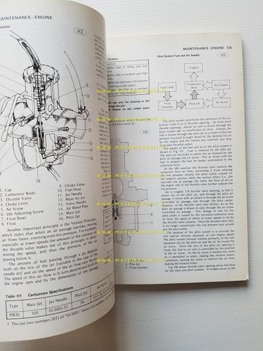 Kawasaki KZ 200 1977-82 manuale officina INGLESE originale workshop manual