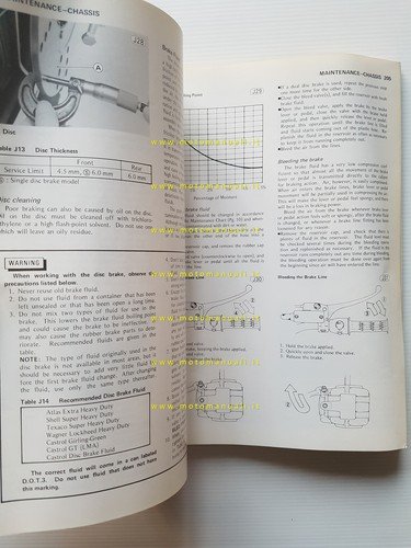 Kawasaki KZ 400 500 550 1979-81 manuale officina INGLESE originale …