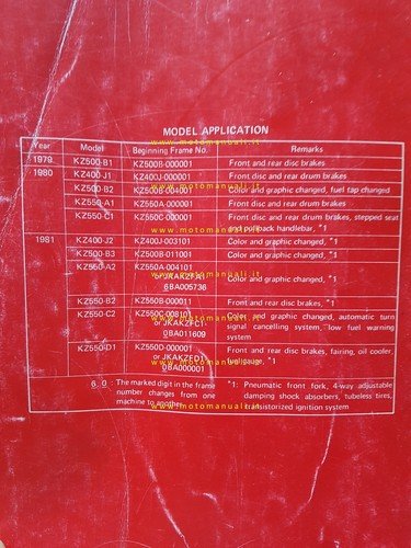 Kawasaki KZ 400 500 550 1979-81 manuale officina INGLESE originale …