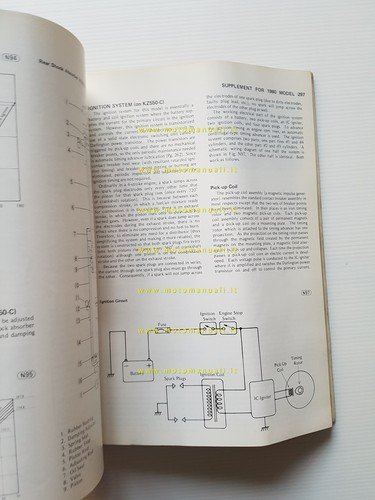 Kawasaki KZ 400 500 550 1979-81 manuale officina INGLESE originale …