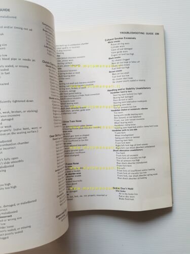 Kawasaki KZ 400 500 550 1979-81 manuale officina INGLESE originale …