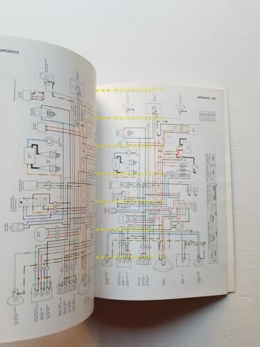 Kawasaki KZ 440 1979-80 manuale officina riparazione originale inglese