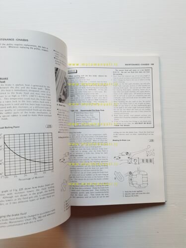 Kawasaki KZ 440 1979-80 manuale officina riparazione originale inglese