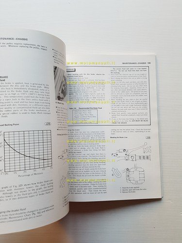 Kawasaki KZ 440 1979-80 manuale officina riparazione originale inglese