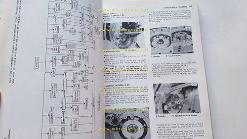 Kawasaki KZ 440 1980-82 manuale officina INGLESE originale