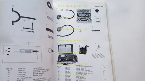 Kawasaki KZ 440 1980-82 manuale officina INGLESE originale
