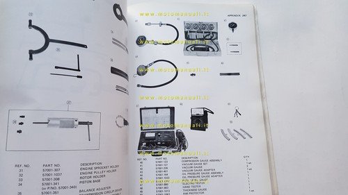 Kawasaki KZ 440 1980-82 manuale officina INGLESE originale